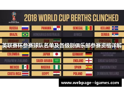 英联赛杯参赛球队名单及各级别俱乐部参赛资格详解