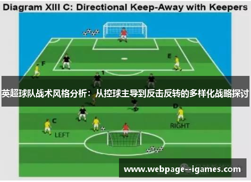 英超球队战术风格分析：从控球主导到反击反转的多样化战略探讨
