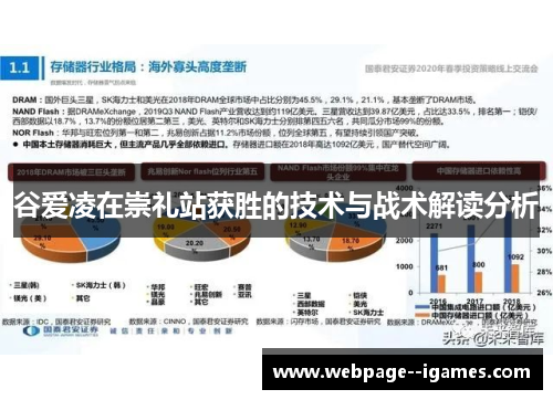 谷爱凌在崇礼站获胜的技术与战术解读分析