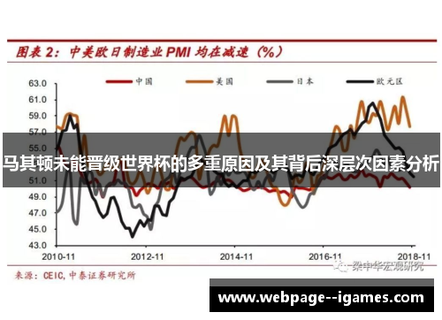 马其顿未能晋级世界杯的多重原因及其背后深层次因素分析