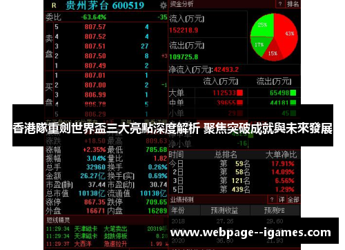 香港隊重劍世界盃三大亮點深度解析 聚焦突破成就與未來發展 香港隊重劍世界盃三大亮點深度解析 聚焦突破成就與未來發展