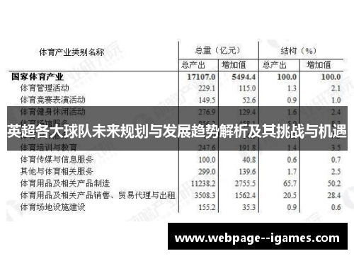 英超各大球队未来规划与发展趋势解析及其挑战与机遇 英超各大球队未来规划与发展趋势解析及其挑战与机遇