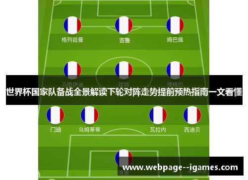 世界杯国家队备战全景解读下轮对阵走势提前预热指南一文看懂