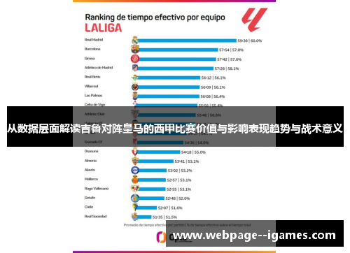 从数据层面解读吉鲁对阵皇马的西甲比赛价值与影响表现趋势与战术意义 从数据层面解读吉鲁对阵皇马的西甲比赛价值与影响表现趋势与战术意义