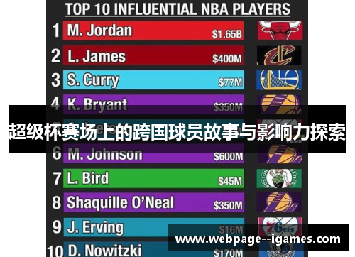 超级杯赛场上的跨国球员故事与影响力探索