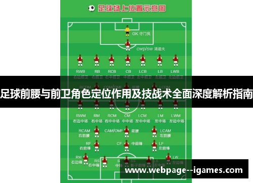 足球前腰与前卫角色定位作用及技战术全面深度解析指南 足球前腰与前卫角色定位作用及技战术全面深度解析指南