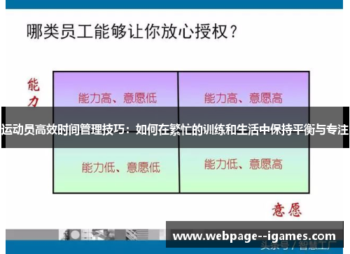 运动员高效时间管理技巧:如何在繁忙的训练和生活中保持平衡与专注 运动员高效时间管理技巧:如何在繁忙的训练和生活中保持平衡与专注