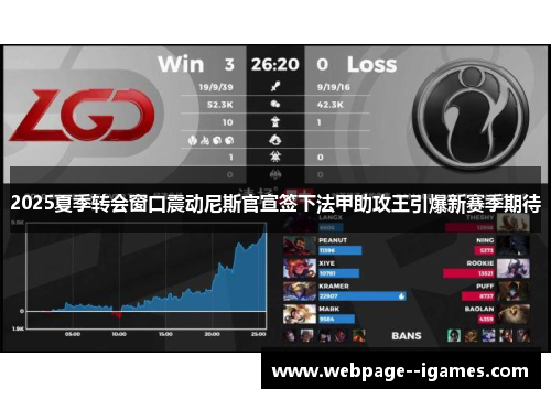 2025夏季转会窗口震动尼斯官宣签下法甲助攻王引爆新赛季期待