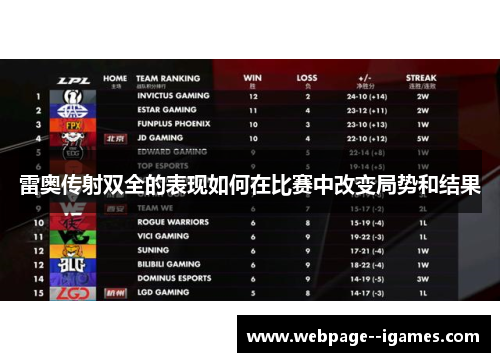 雷奥传射双全的表现如何在比赛中改变局势和结果 雷奥传射双全的表现如何在比赛中改变局势和结果