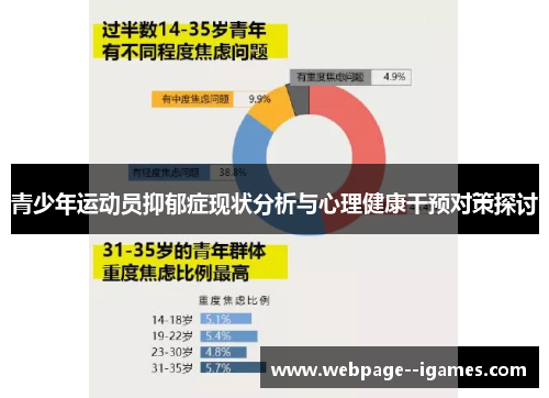 青少年运动员抑郁症现状分析与心理健康干预对策探讨