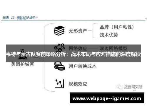 韦特与蒙古队赛前策略分析：战术布局与应对措施的深度解读
