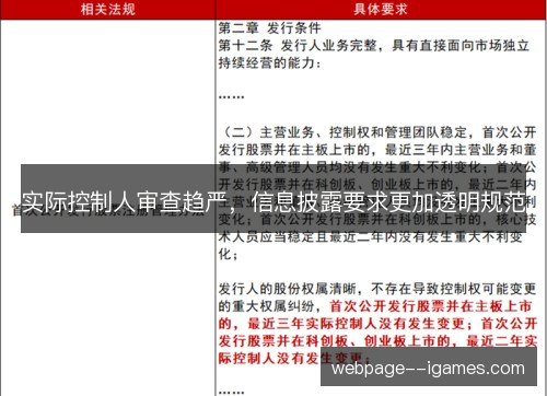 实际控制人审查趋严,信息披露要求更加透明规范 实际控制人审查趋严,信息披露要求更加透明规范